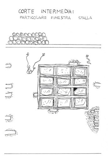 particolari corte inter finestra stalla