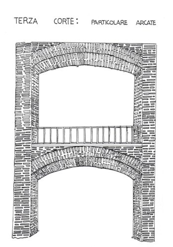 particolari terza corte arcate